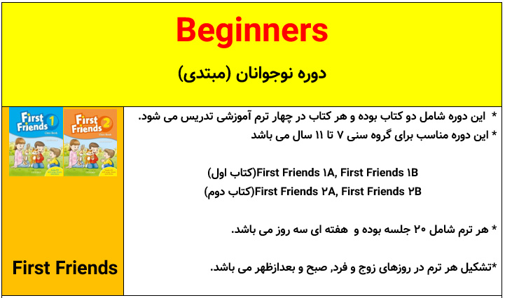 beginners